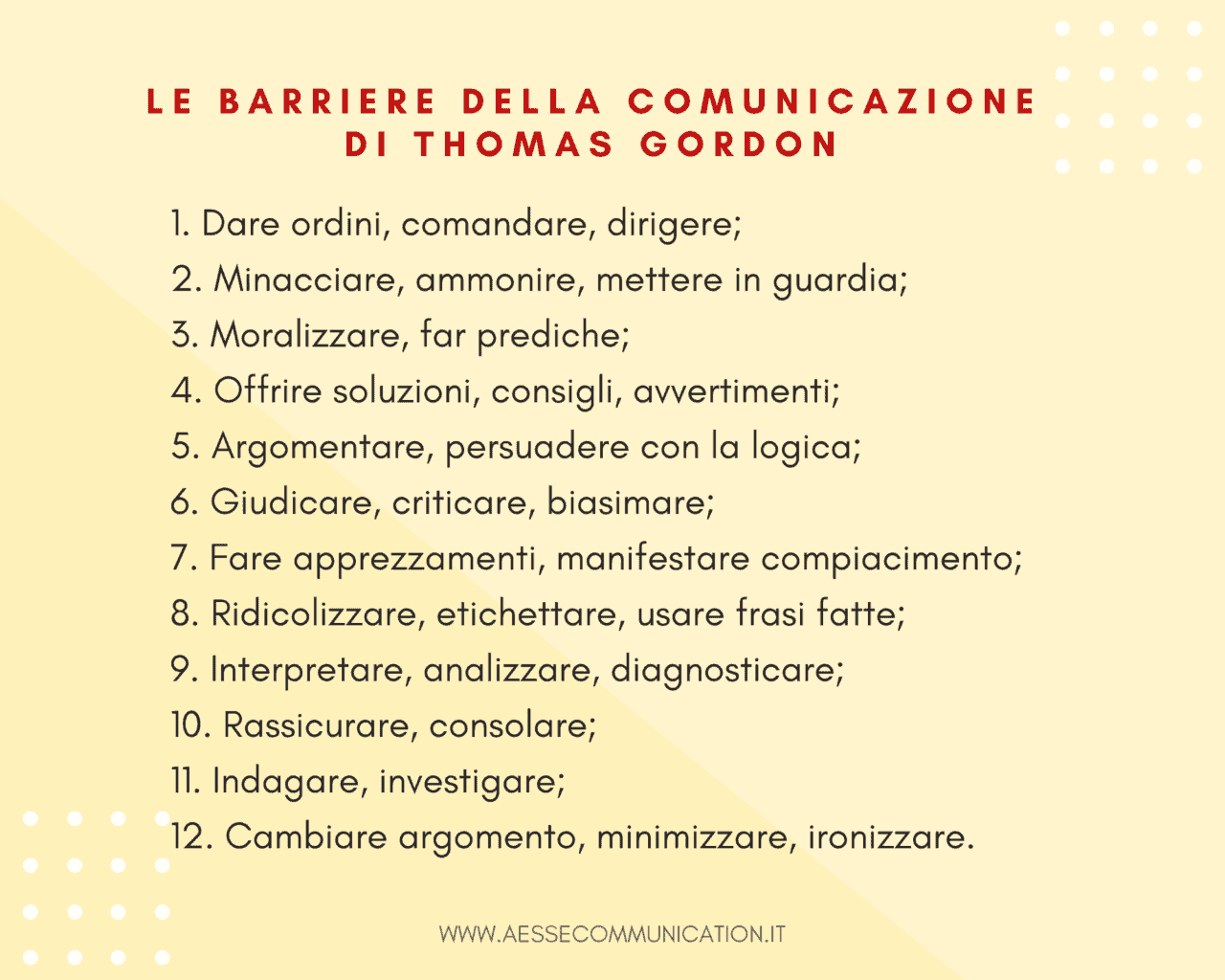 Le Barriere Della Comunicazione Quali Sono E Come Evitarle 